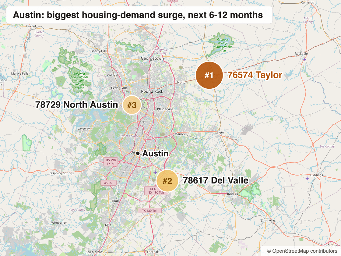 Map of the Austin region with the three ZIP codes marked by rank: #1 76574 Taylor to the northeast, #2 78617 Del Valle to the southeast, and #3 78729 North Austin on the Parmer Lane tech corridor