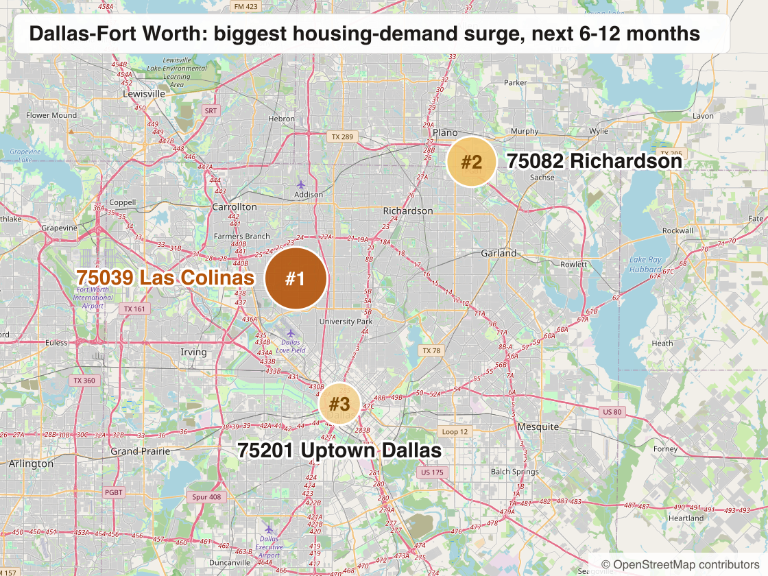 Map of the Dallas-Fort Worth region with the three ZIP codes marked by rank: #1 75039 Las Colinas northwest of downtown, #2 75082 Richardson to the northeast, and #3 75201 Uptown at the center