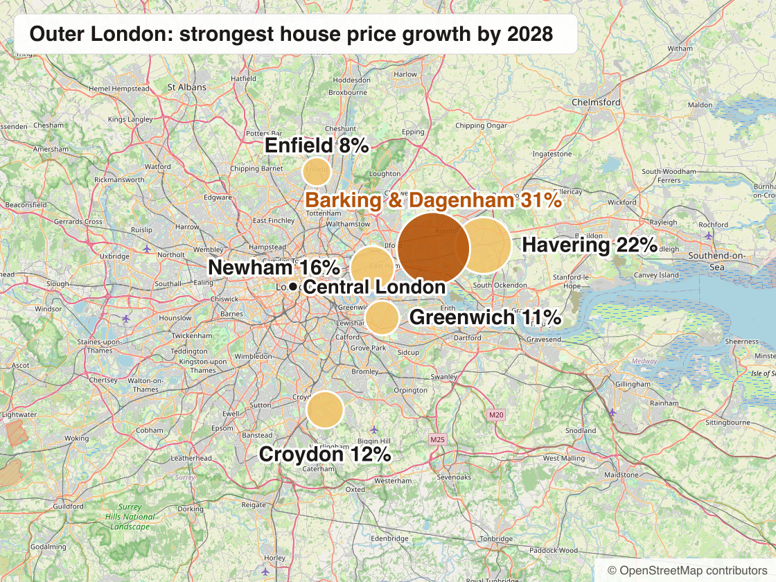 Map of Greater London with each candidate borough marked by its probability: Barking & Dagenham 31% leads in the east next to Havering 22%, with Newham, Greenwich, Croydon and Enfield trailing
